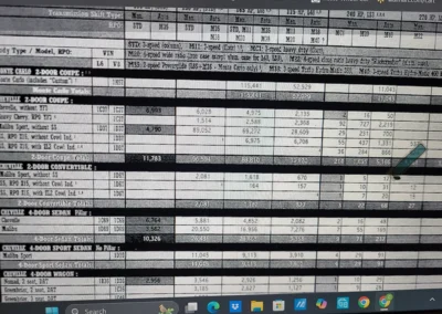 1972 Chevrolet Chevelle Convertible in Cranberry Red